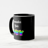 Herinner je waarom | INSPIREREND Mok (Voorkant links)