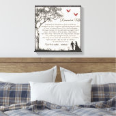 Herinner me canvas afdruk (Insitu (Slaapkamer))