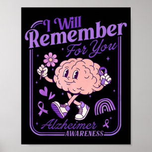 Herinner voor heimer Bewustzijn Anatomie Hersenen Poster