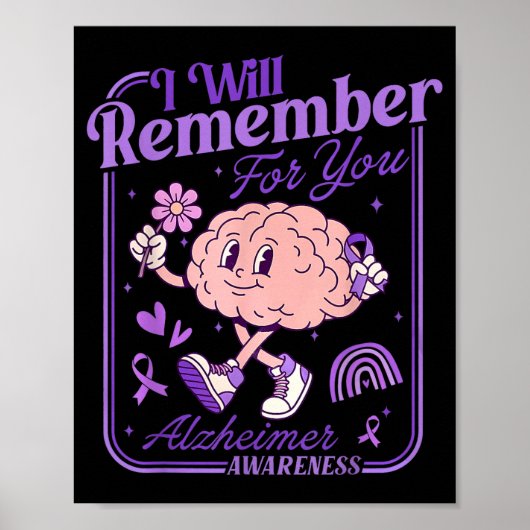 Herinner voor heimer Bewustzijn Anatomie Hersenen Poster (Voorkant)