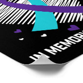 Herinnering aan mijn broer: zelfmoordbewustzijn Pr Poster (Hoek)