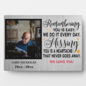 Herinnering aan uw gepersonaliseerde foto van het  fotoplaat (voorkant)