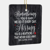 Herinnering aan uw gepersonaliseerde foto van het  keramisch ornament (Rechts)