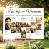 Herinnering Foto Tijdlijn Bord voor een Uitvaart Poster