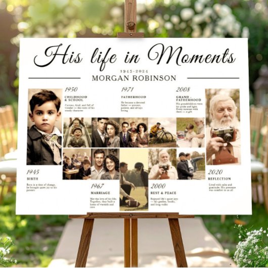 Herinnering Foto Tijdlijn Bord voor een Uitvaart Poster
