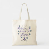 Herinnering leeft in liefde Alzheimer bewustzijn Tote Bag (Achterkant)
