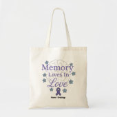 Herinnering leeft in liefde Alzheimer bewustzijn Tote Bag (Voorkant)