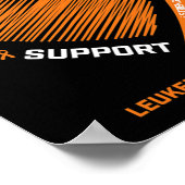 Herinnering Liefdevolle Herinnering Aan Mijn Zoon  Poster (Hoek)