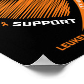 Herinnering Lieve Herinnering Kleindochter Leukemi Poster (Hoek)