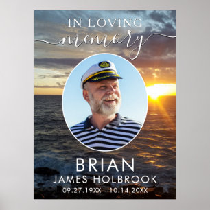Herinnering Oceaan Zonsondergang Foto Ter Lieve He Poster