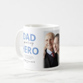 Herinnering Papa-herdenking Koffiemok (Voorkant links)