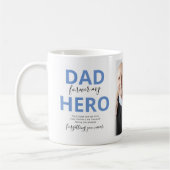 Herinnering Papa-herdenking Koffiemok (Links)