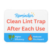 Herinnering: Schone pluizenval 3"x 4"Flexibele mag Magneet (Horizontaal)