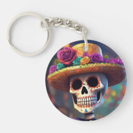 Herinnering Sleutelhanger