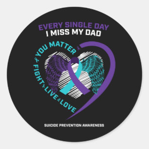 Herinnering Ter Nagedachtenis Aan Papa Preventie V Ronde Sticker