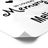 Herinnering ter nagedachtenis Foto ter liefdevolle Poster (Hoek)