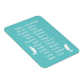 Herinnering voor fonetisch alfabet met zeilboten magneet (Rechterzijde)