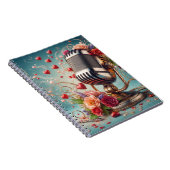 Herinneringen aan het Notitieboek (Rechterzijde)