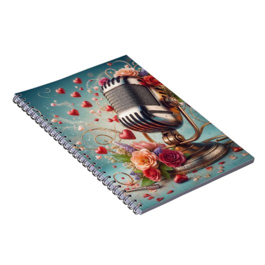 Herinneringen aan het Notitieboek (Rechterzijde)