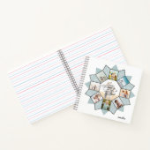 Herinneringen Fotocollage Zee ID1016 Notitieboek (Binnen)