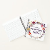 Herinneringen maken met Nana Keepomwille Memory Bo Notitieboek (Binnen)