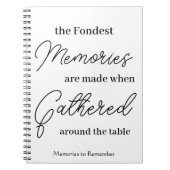 Herinneringen om te onthouden notitieboek (Voorkant)