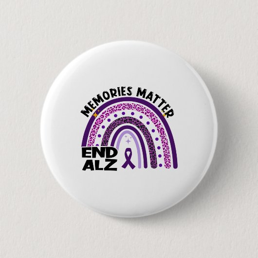 Herinneringen Probleem Einde Heimerheimer Bewustzi Ronde Button 5,7 Cm (Voorkant)