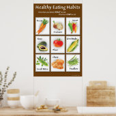 Herinneringen voor gezonde eetgewoonten poster (Keuken)