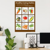 Herinneringen voor gezonde eetgewoonten poster (Thuiskantoor)