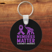 Herinneringen zijn belangrijk voor Alzheimer - Paa Sleutelhanger (Voorkant)