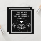 Herinnerings-rouw en verlies fotoafdruk kaart (Voorkant / Achterkant in situ)