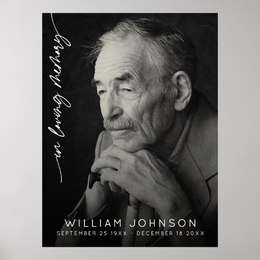 Herinneringsfoto Begrafenis  Poster (Voorkant)