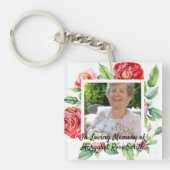 Herinneringsfoto Sleutelhanger Rouw Verlies Herden (voorkant)