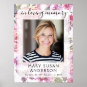 Herinneringsfoto Vintage Bloemen Welkomstbord Poster (Voorkant)