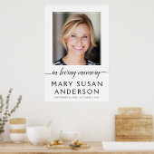 Herinneringsfoto welkomstbord poster (Keuken)