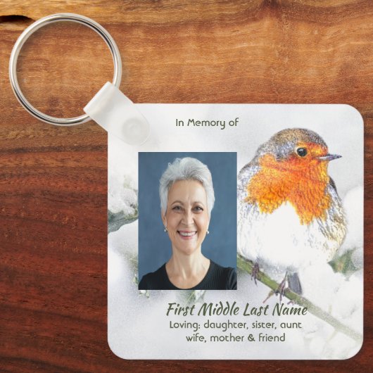 Herinneringsgeschenk Engelse Roodborst Vogel Sleutelhanger (Voorkant)