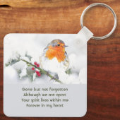 Herinneringsgeschenk Engelse Roodborst Vogel Sleutelhanger (Achterkant)