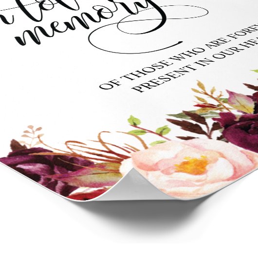 Herinneringskaars Brandend Bord Poster (Hoek)