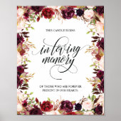 Herinneringskaars Brandend Teken Poster (Voorkant)