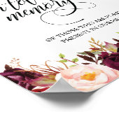 Herinneringskaars brandt bord poster (Hoek)