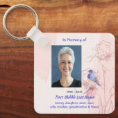 Herinneringssouvenir  Blauwe Vogel Tuin  Sleutelhanger (Voorkant)