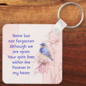 Herinneringssouvenir  Blauwe Vogel Tuin  Sleutelhanger (Achterkant)