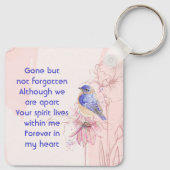 Herinneringssouvenir  Blauwe Vogel Tuin  Sleutelhanger (Achterkant)