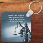 Herinneringsweegschaal Justitie Wet Sleutelhanger (Achterkant)