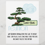 Heritage Roots 2011 Family Reunion Flyer (Achterkant)