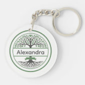 Heritage Tree Roots Familiereünie Sleutelhanger (Achterkant)