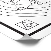 Herkomst van de "BEING-Becoming" en het "Al Aanwez Poster (Hoek)