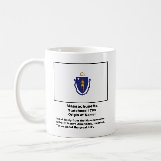 Herkomst van de naam Massachusetts Koffiemok (Links)