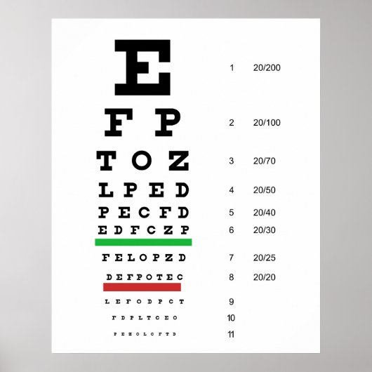 Herman Snellen Eye Chart voor schatting van gezich Poster (Voorkant)