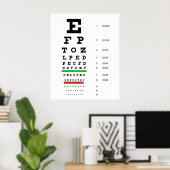 Herman Snellen Eye Chart voor schatting van gezich Poster (Thuiskantoor)